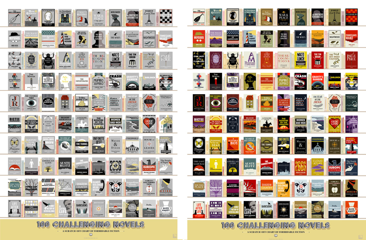 100 Challenging Novels Scratch-Off Chart