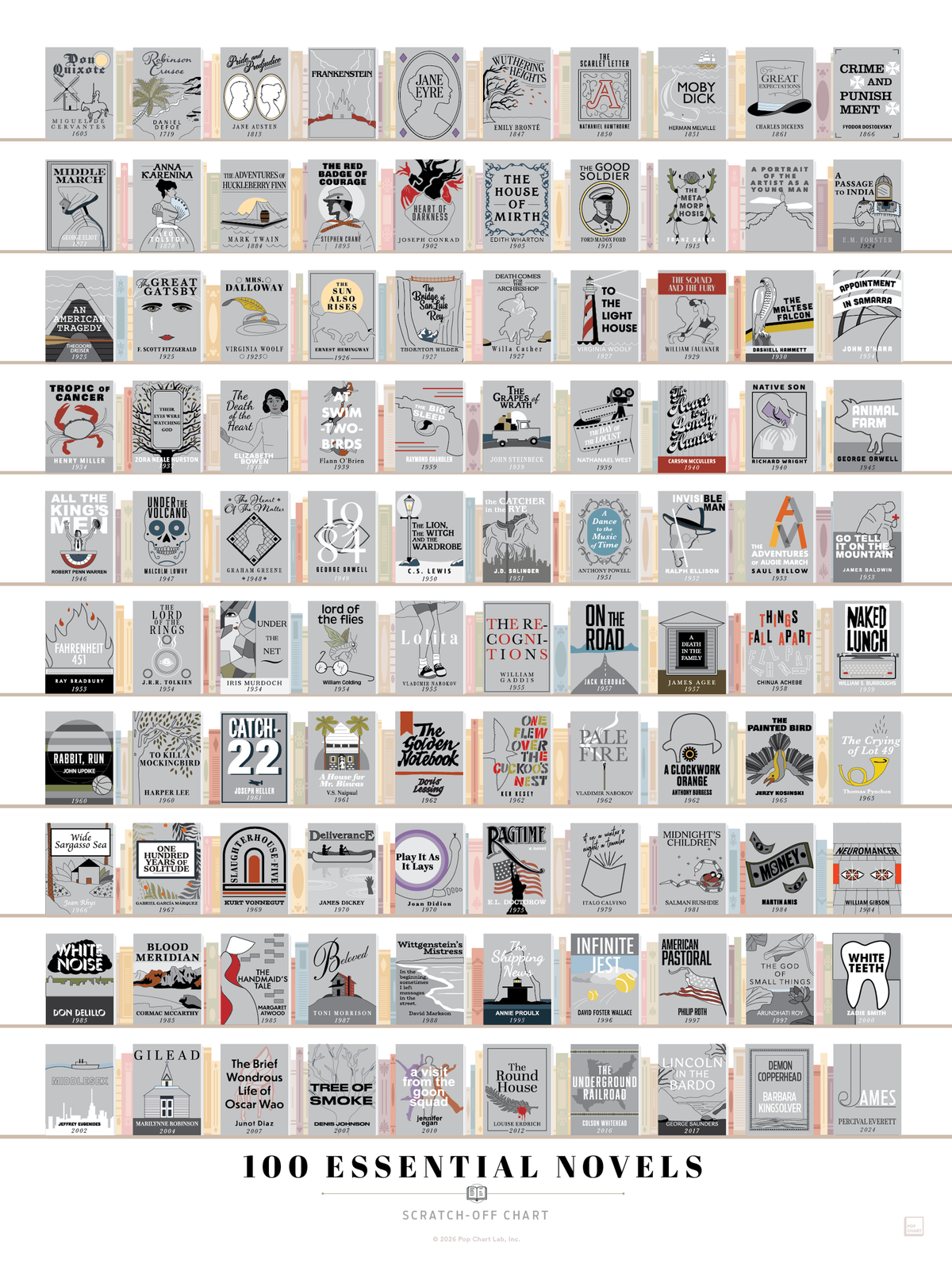 100 Essential Novels Scratch-Off Chart