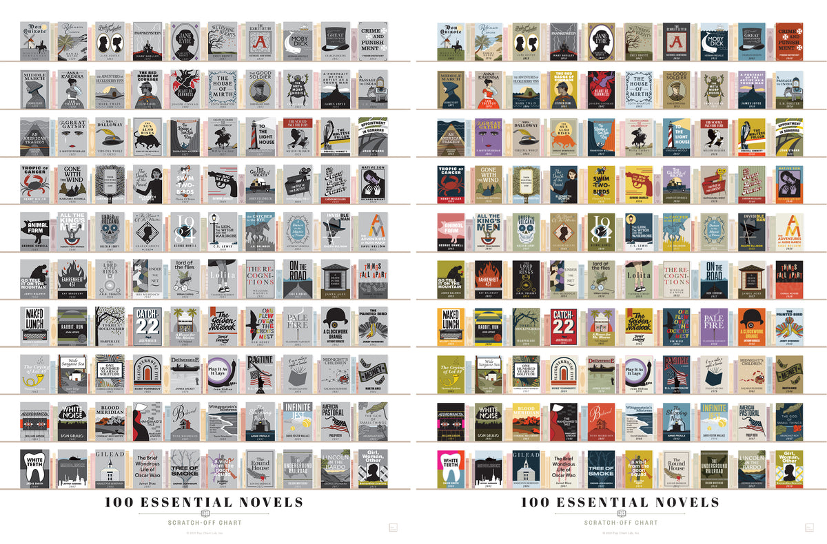 100 Essential Novels Scratch-Off Chart