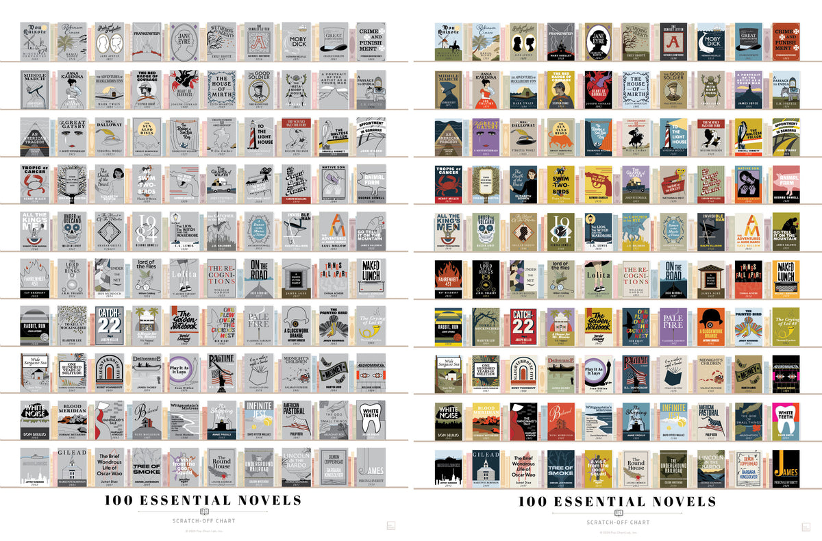 100 Essential Novels Scratch-Off Chart