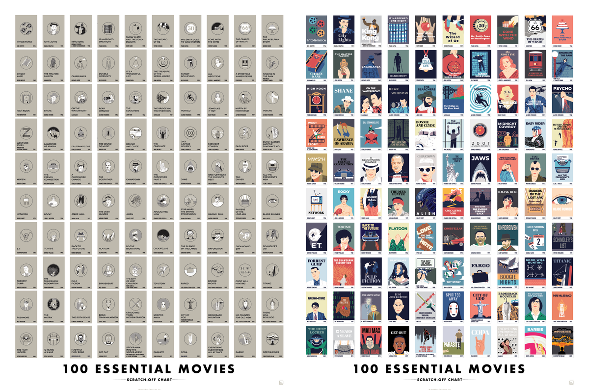 100 Essential Films Scratch-off Chart