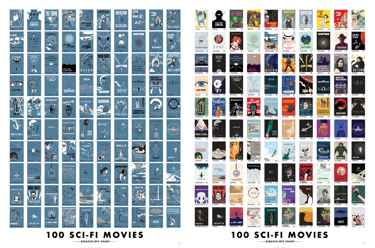 100 Sci-Fi Movies Scratch-Off Chart