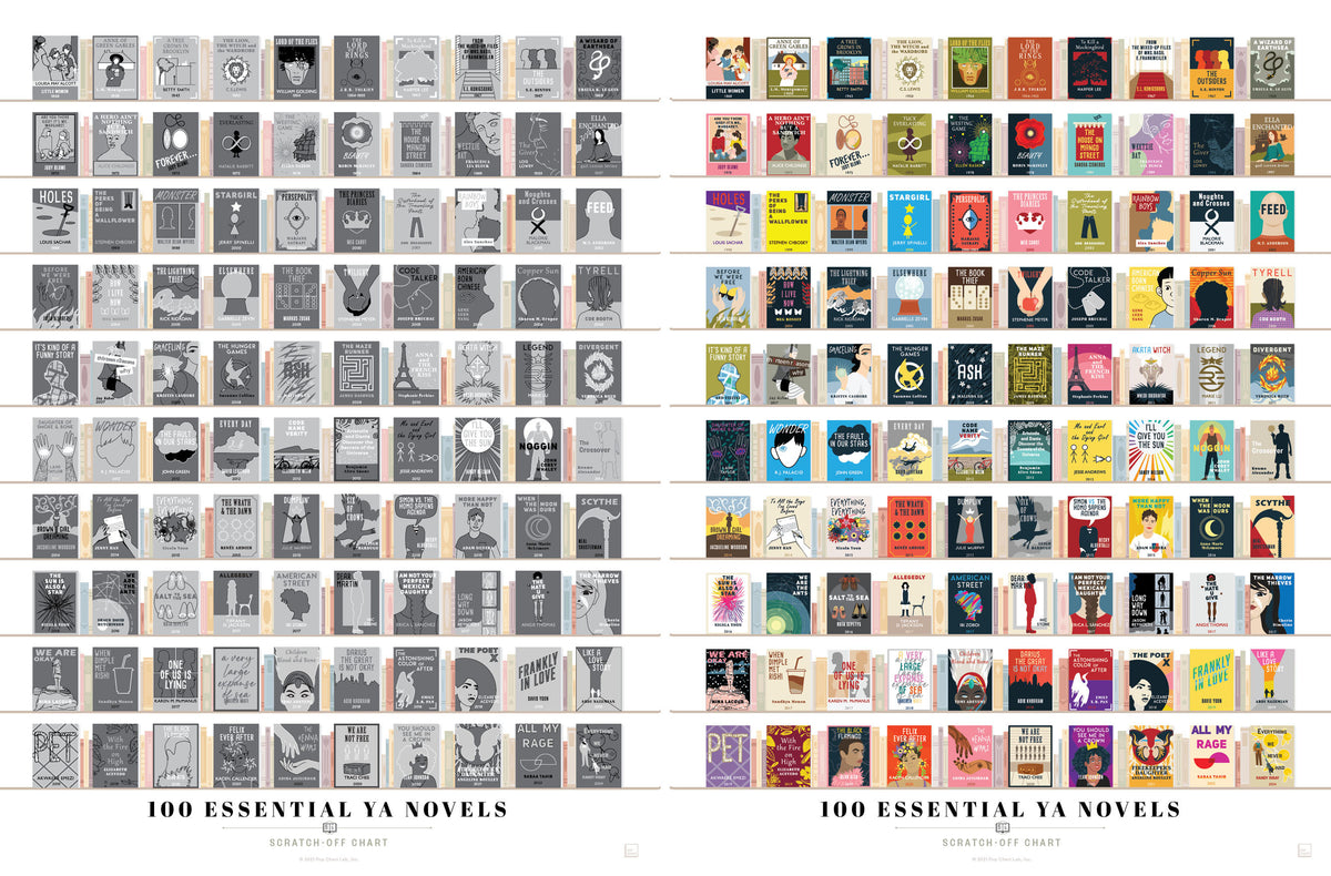 100 Essential YA Novels Scratch-Off Chart