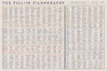 The Fill-In Filmography