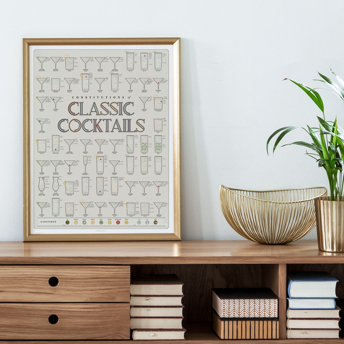 Constitutions of Classic Cocktails print, detail view