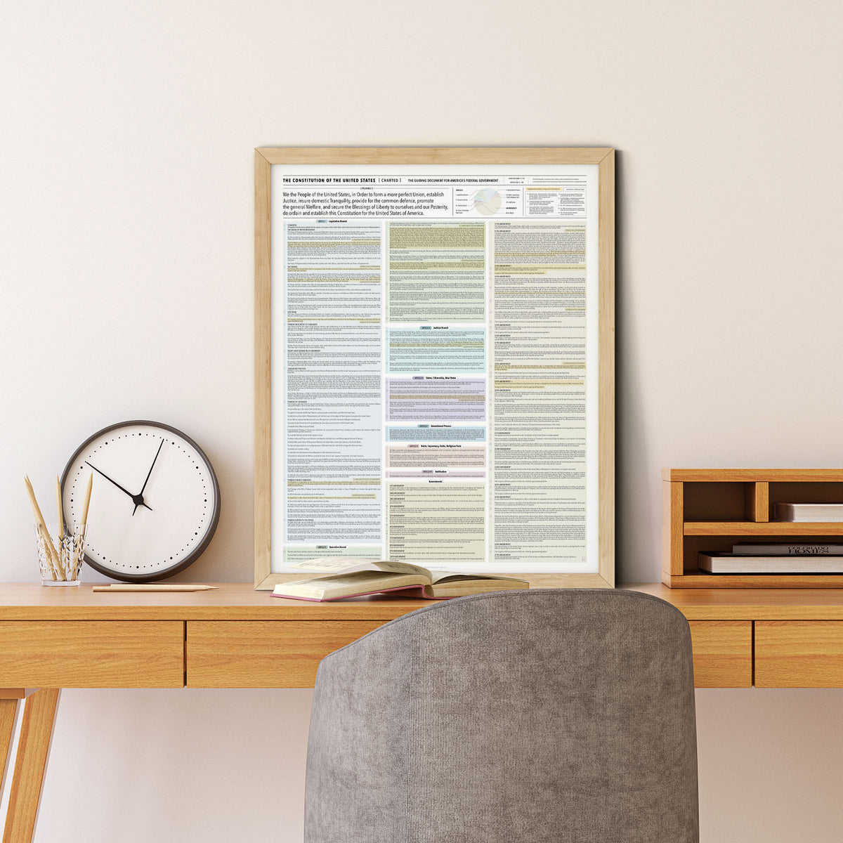 The Constitution of the United States (Charted!) print, detail view