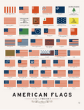 Poster illustrating historic American flags chronologically from 1767 to today.