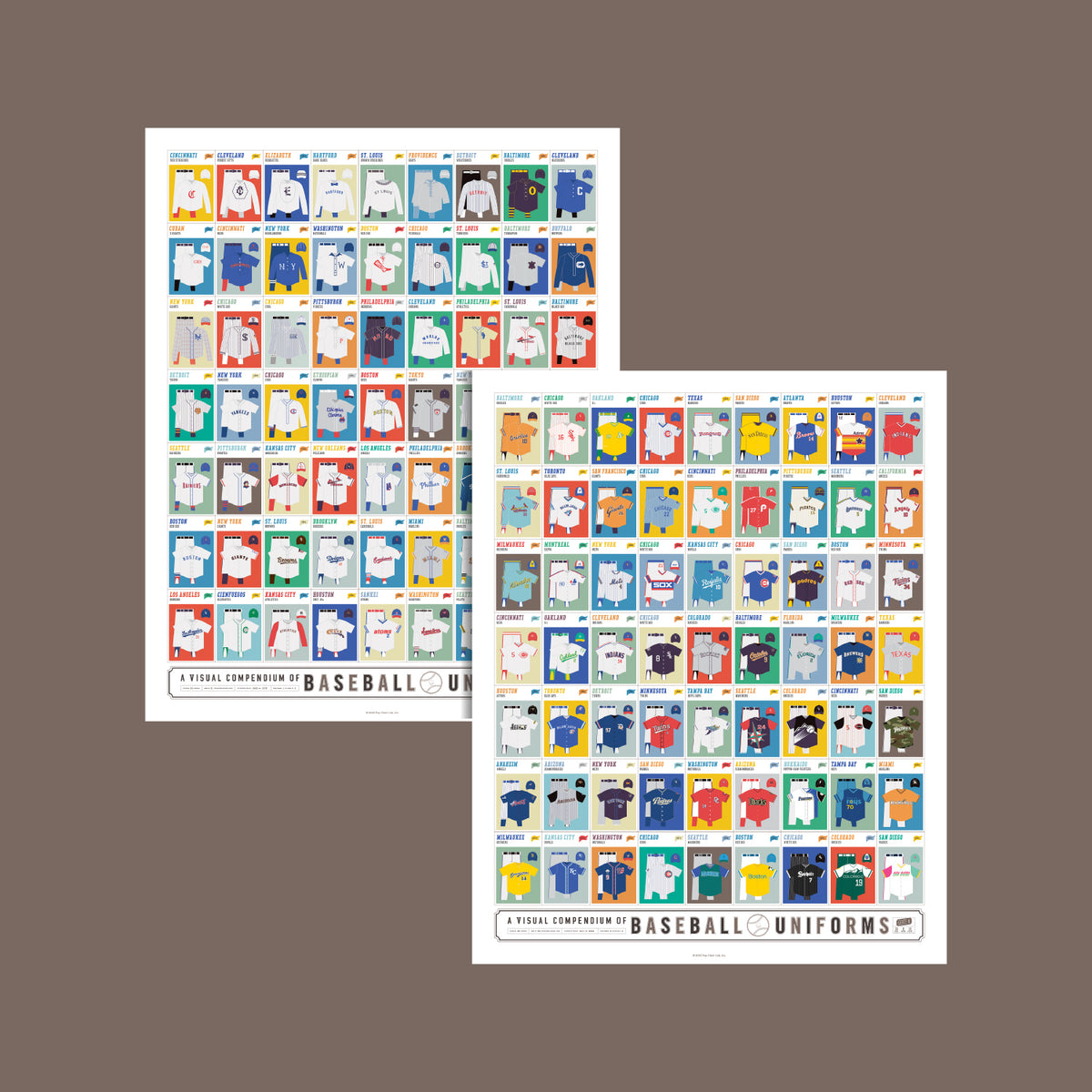 Two posters illustrating MLB team jerseys and caps labeled by city and team.