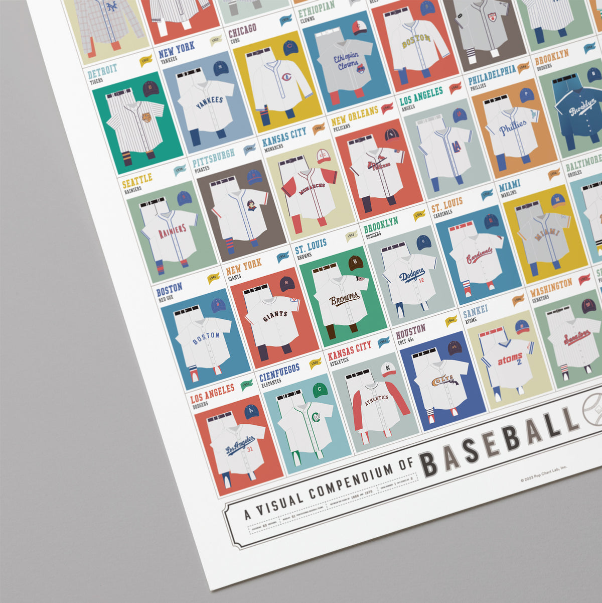 A Visual Compendium of Baseball Uniforms 2-Pack print set, close-up detail view