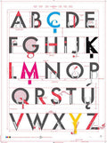 Poster showing each letter A-Z in a different typeface, annotated with typography terms.