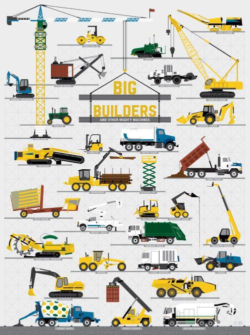 Poster illustrating construction vehicles like cranes, excavators, and dump trucks.