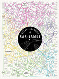 Grand Taxonomy of Rap Names
