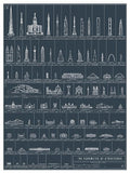 The Schematic of Structures