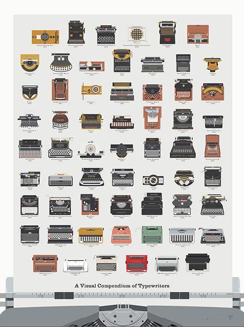 A Visual Compendium of Typewriters