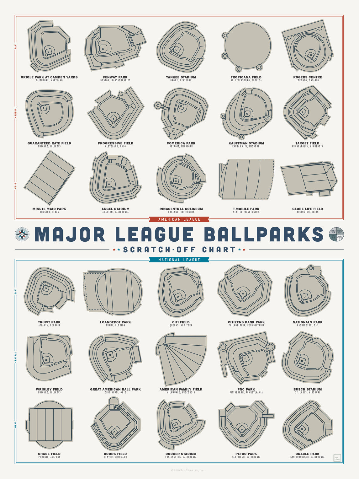 Major League Ballparks Scratch-off Chart – Pop Chart