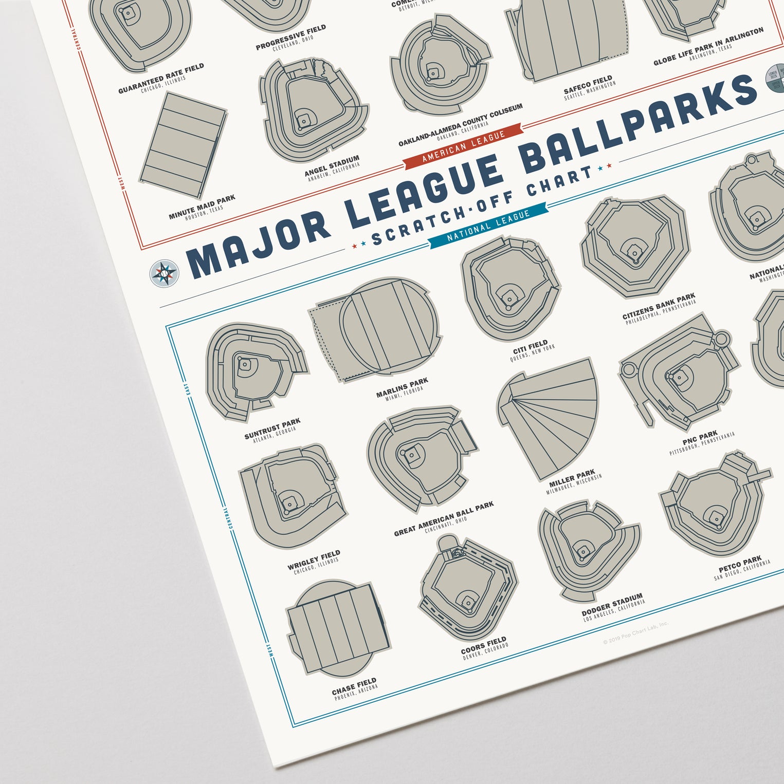 Major League Ballparks Scratch off Poster - Large Easy to Frame 24x16 –  Scratch off World Maps by Divalis