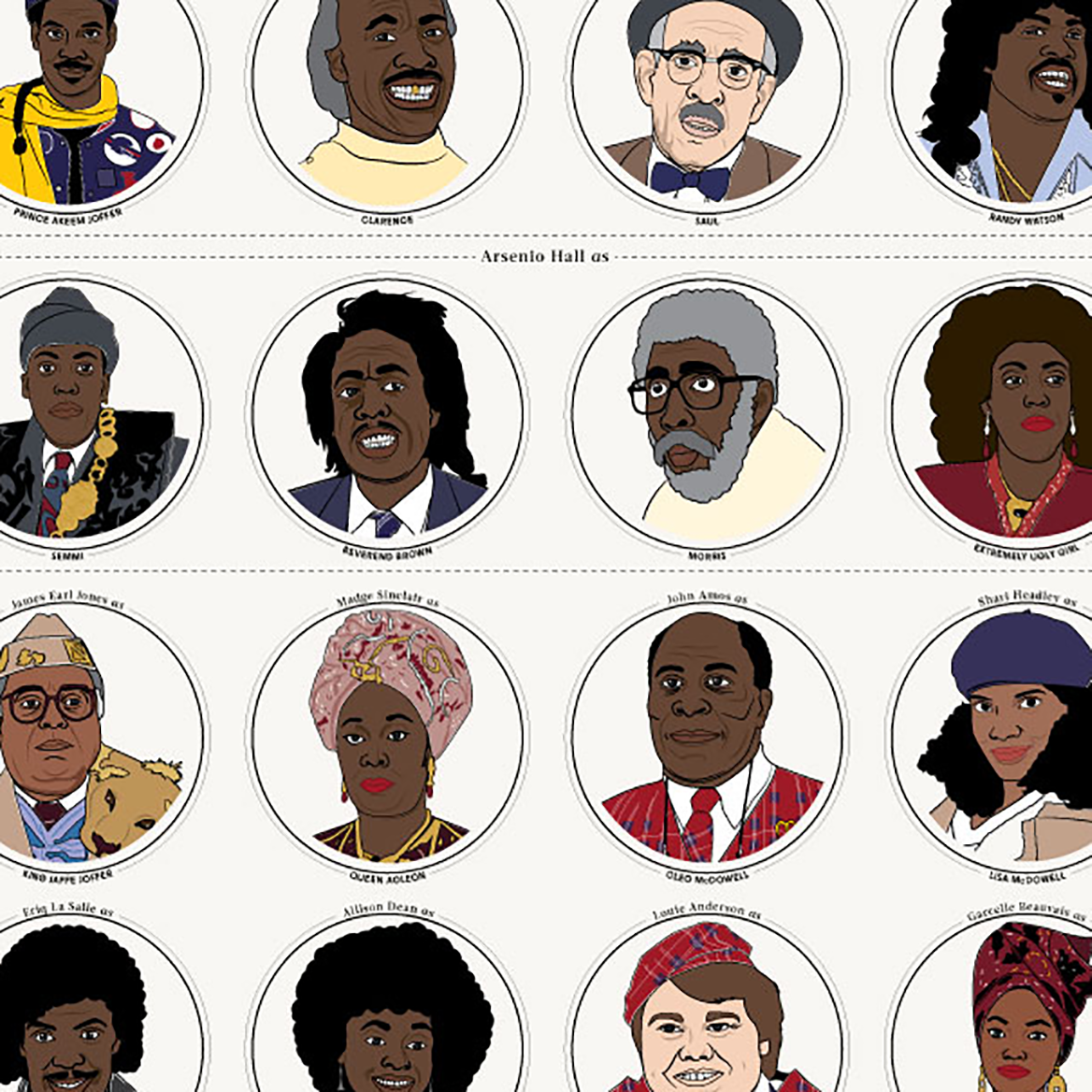 A Royal Roundup of Coming to America Characters print, styled view