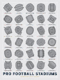 Pro Football Stadiums Scratch-Off Chart