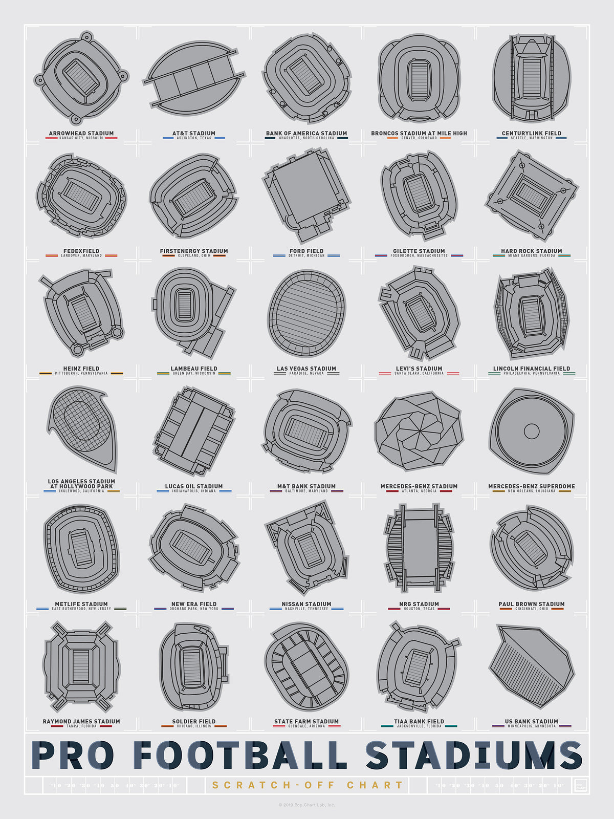 Pro Football Stadiums Scratch-Off Chart