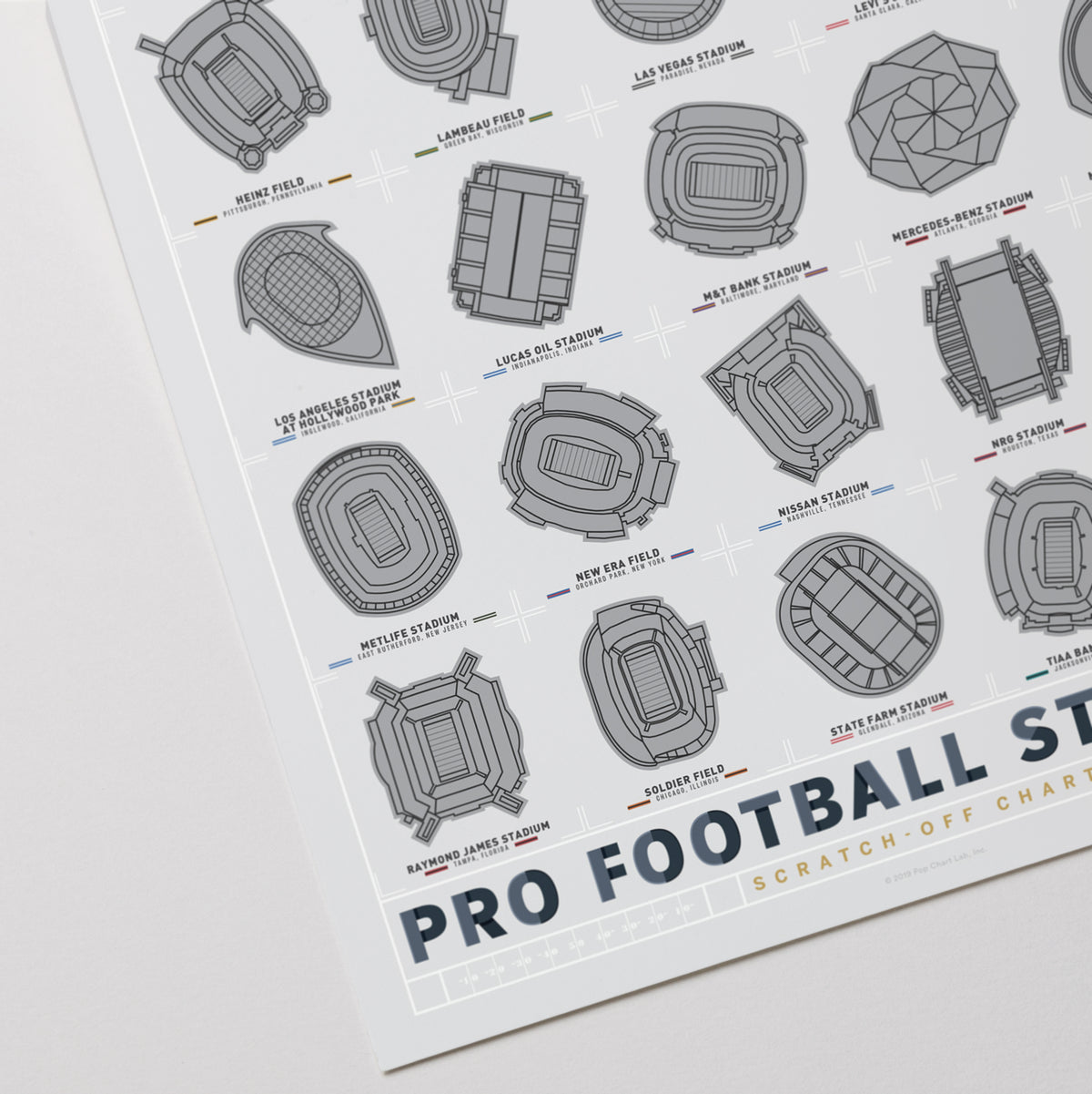 Pro Football Stadiums Scratch-Off Chart