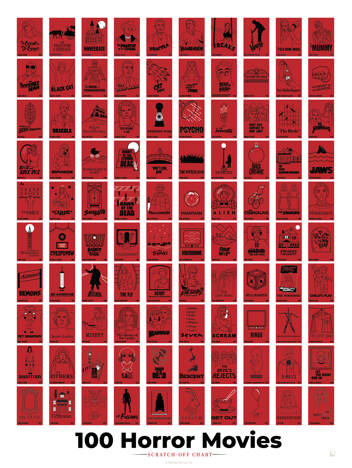 100 Horror Movies Scratch-Off Chart