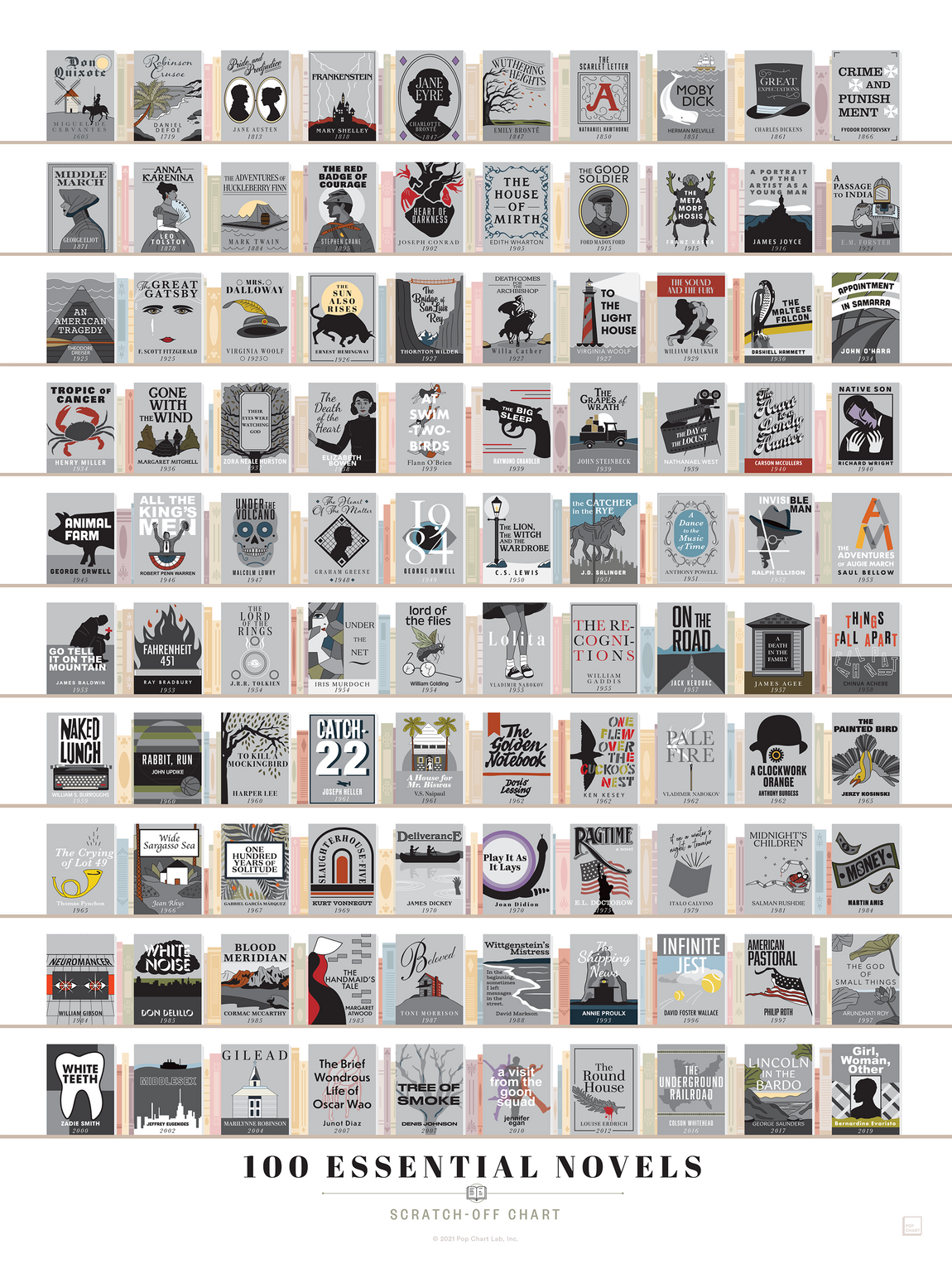 100 Essential Novels Scratch-Off Chart