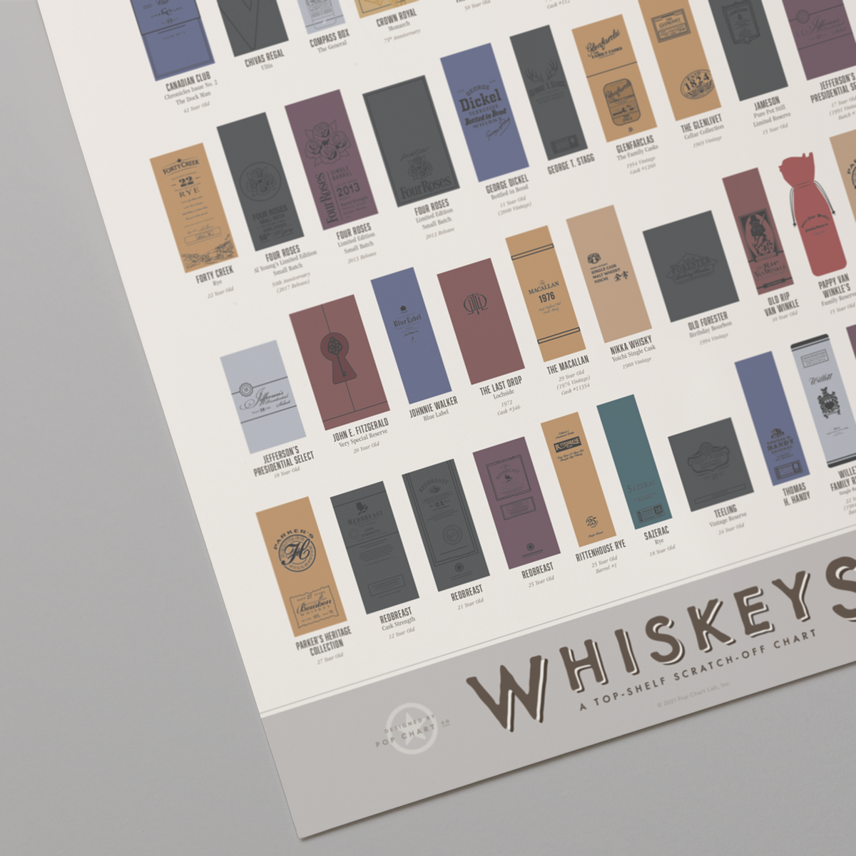 Whiskeys: A Top-Shelf Scratch-Off Chart print, styled view