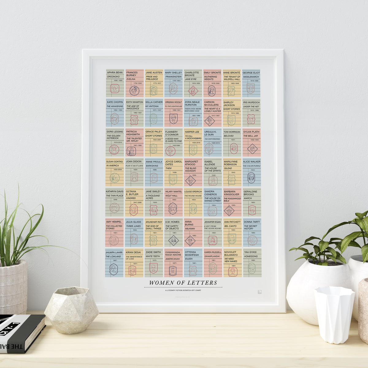 Women of Letters: A Literary Fiction Scratch-Off Chart