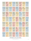 Women of Letters: A Literary Fiction Scratch-Off Chart