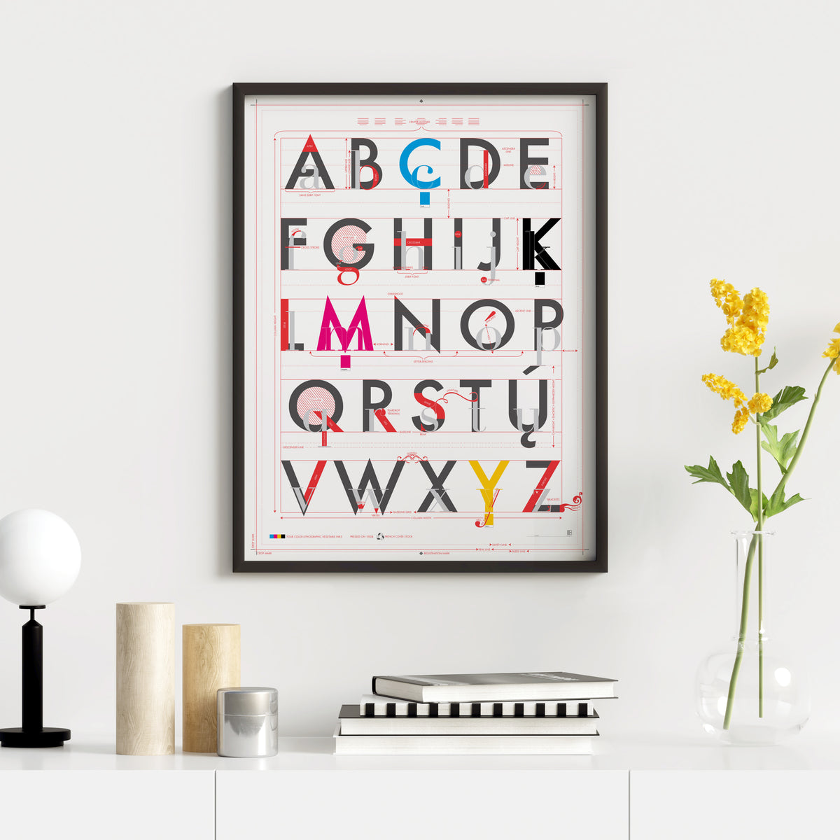 Alphabet of Typography print, detail view