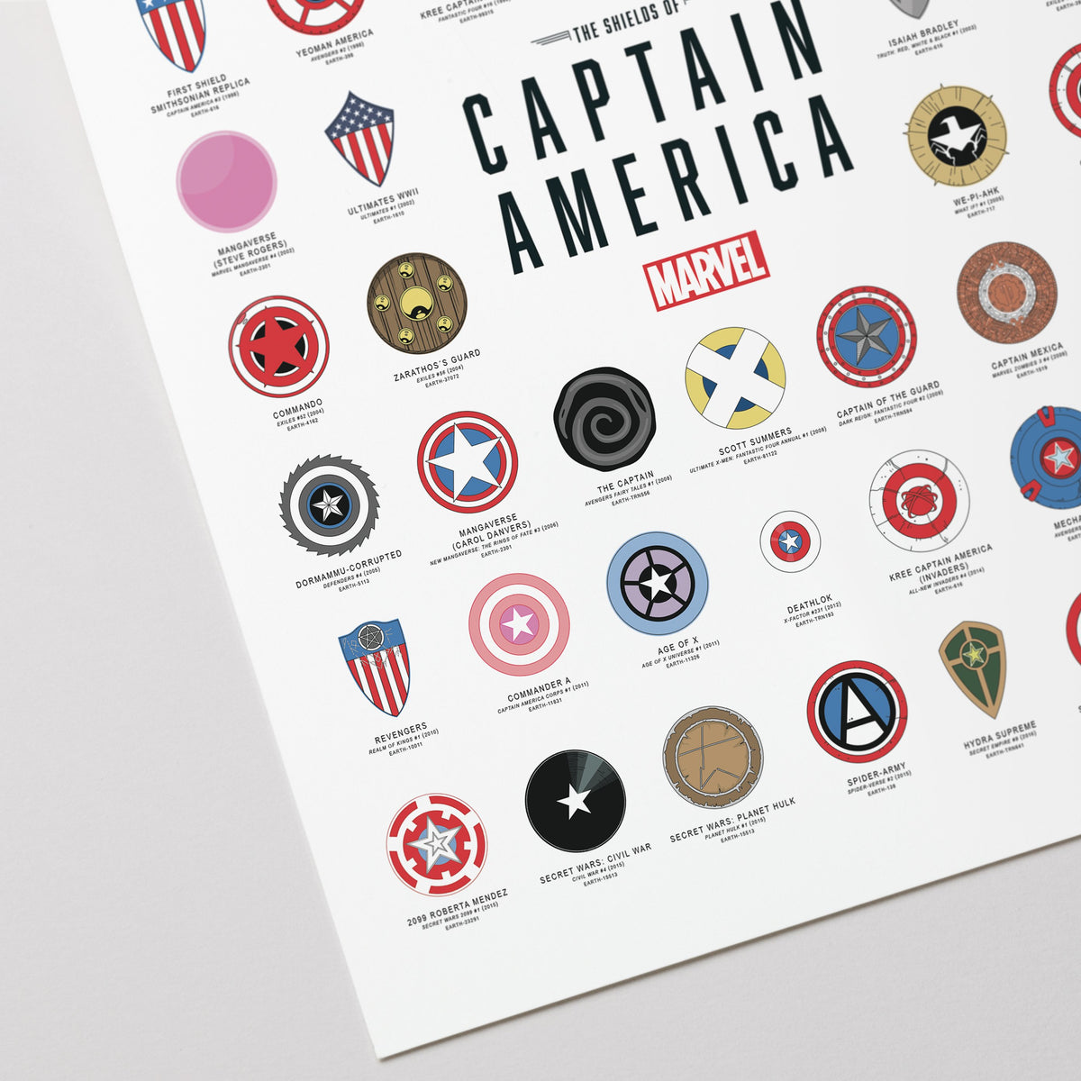 The Shields of Captain America print, close-up detail view