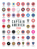 Poster illustrating dozens of Captain America shield designs from Marvel comics.