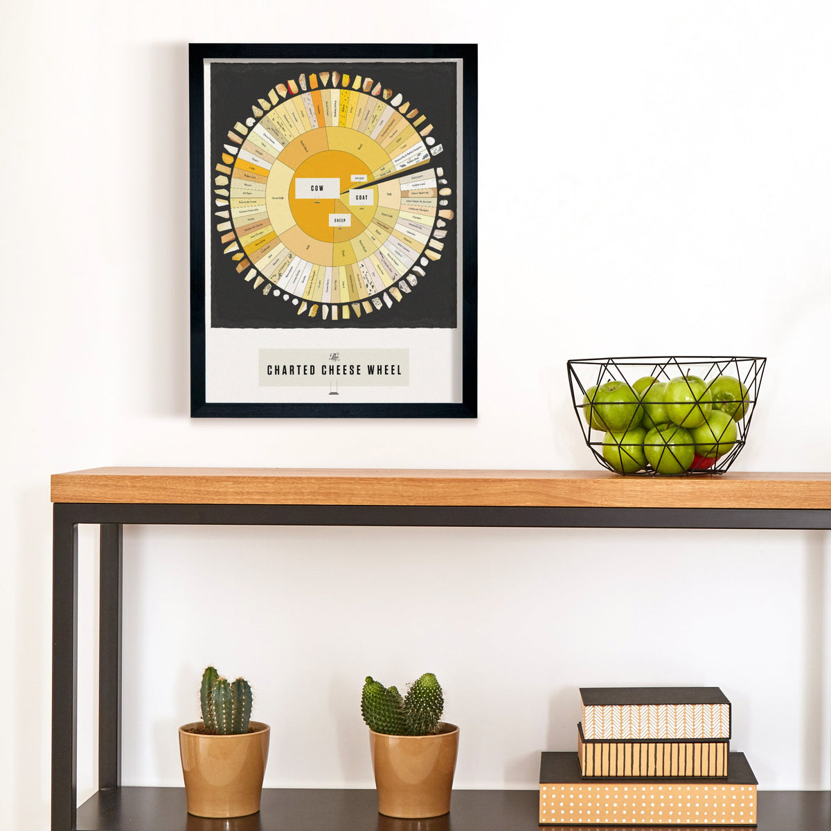 The Charted Cheese Wheel