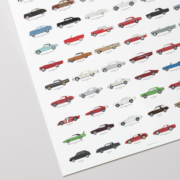 A Collection of Classic American Automobiles