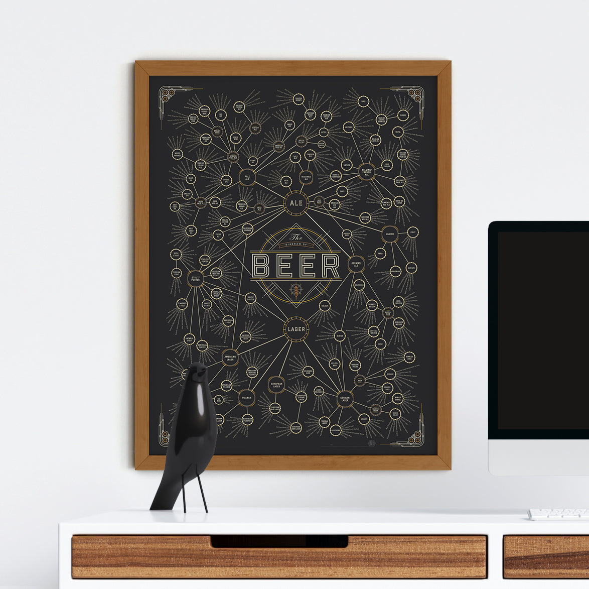 The Diagram of Beer print, detail view