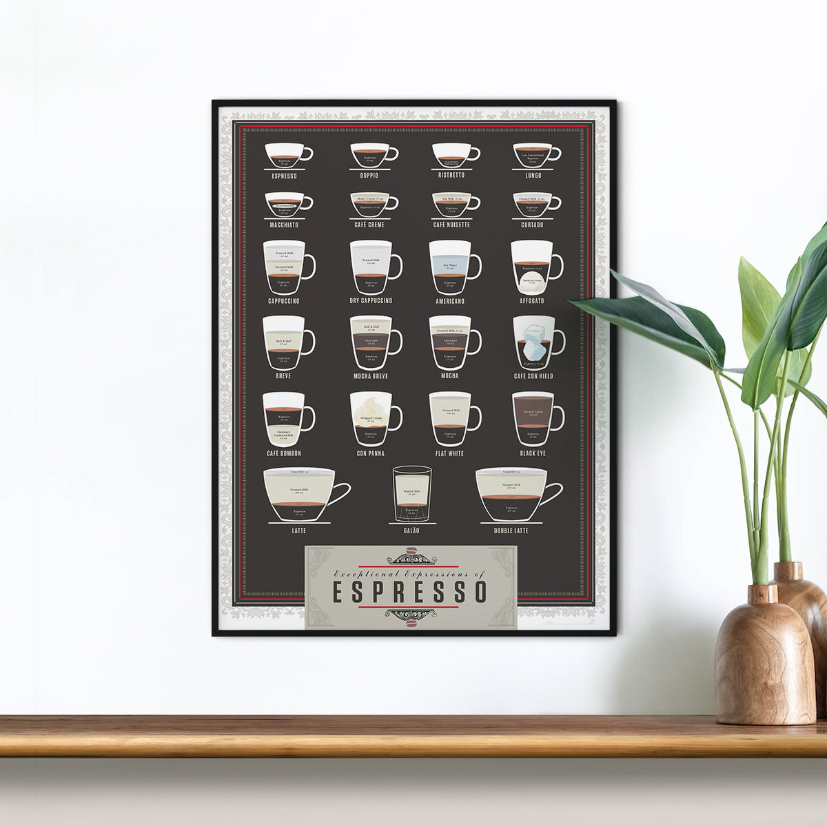 Exceptional Expressions of Espresso