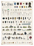 The World of Ice and Fire