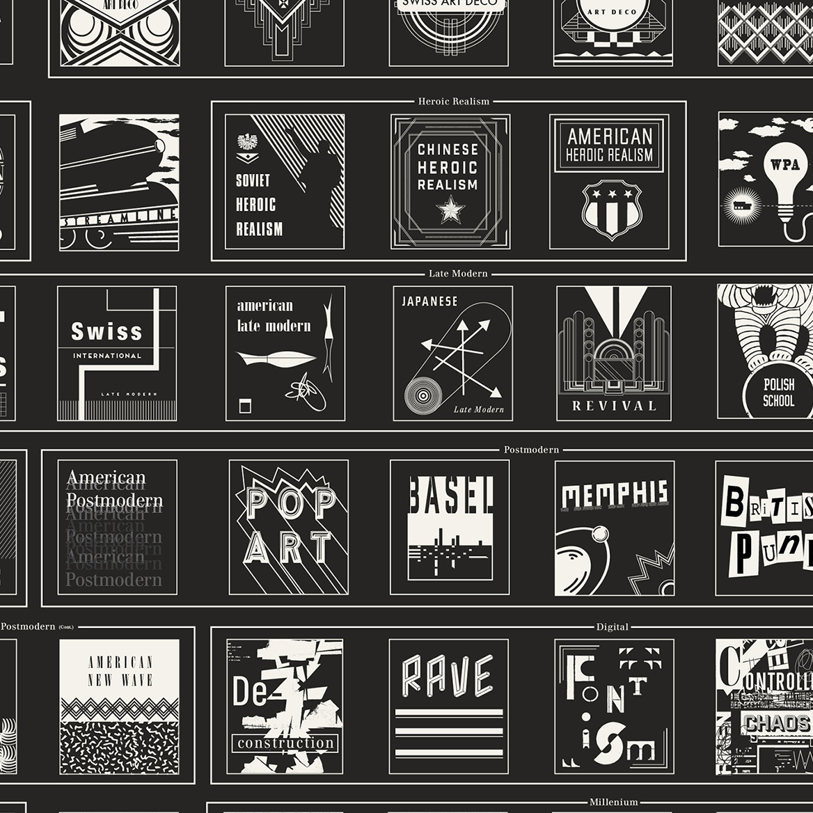 A Stylistic Survey of Graphic Design print, styled view