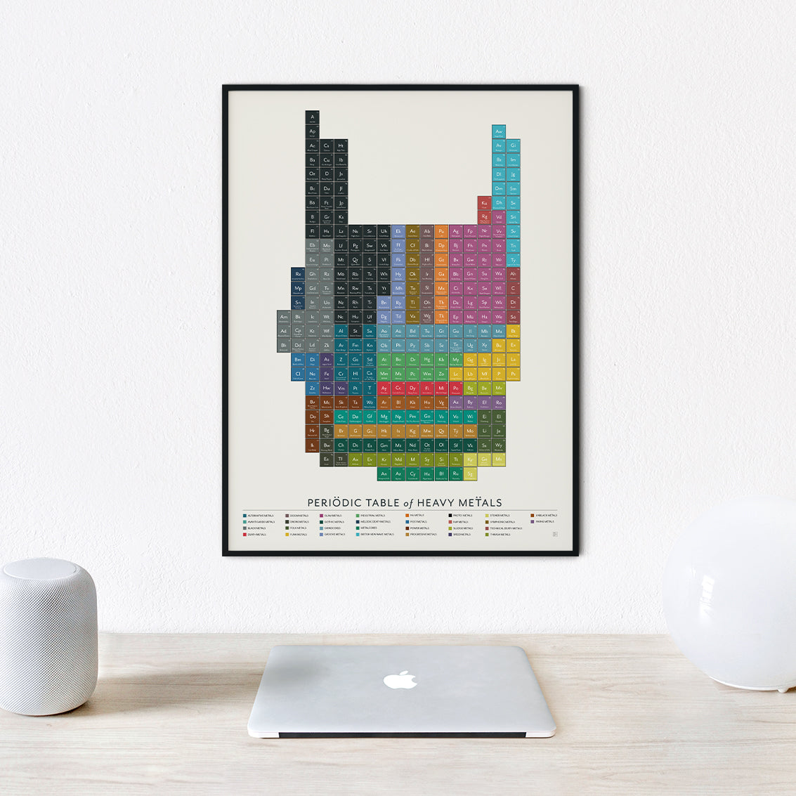 Periodic Table of Heavy Metals print, detail view