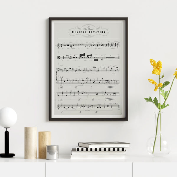 A Visual Guide to Musical Notation – Pop Chart