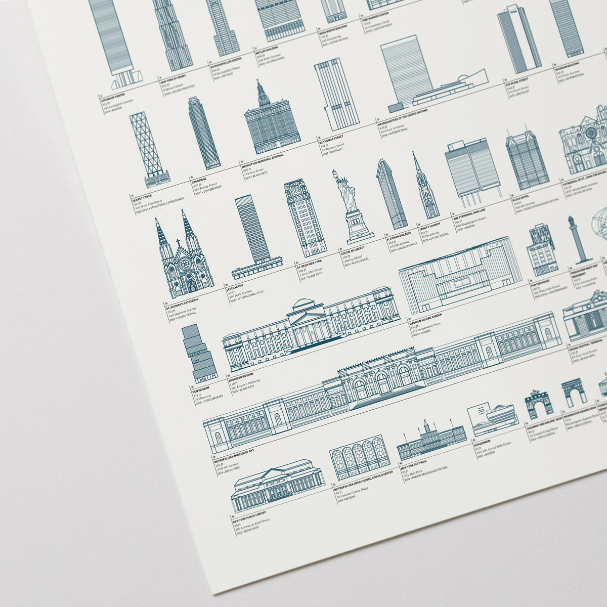 Splendid Structures of New York City