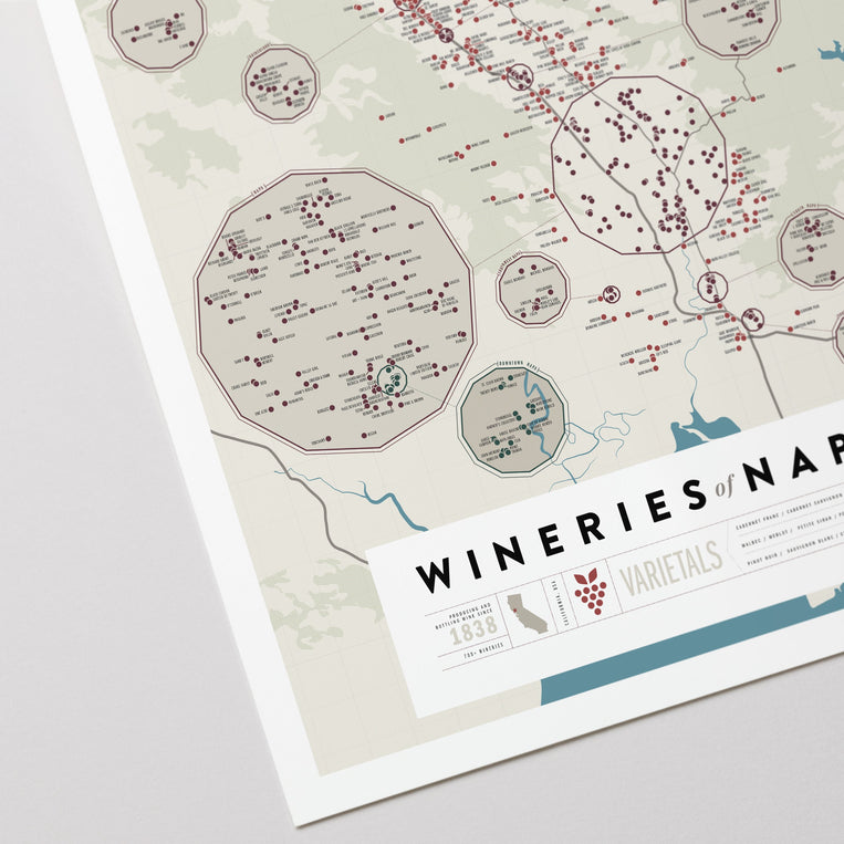 Wineries of Napa