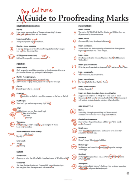 A Pop Culture Guide to Proofreading Marks