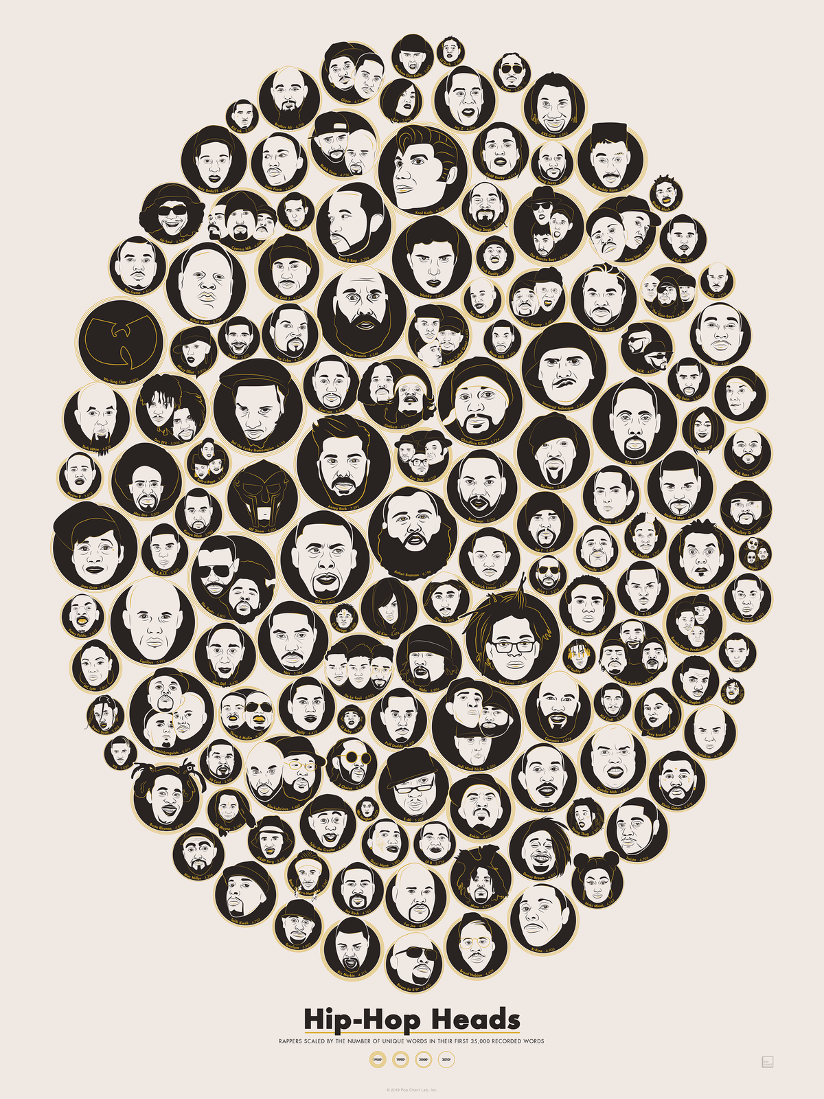 Hip-Hop Heads