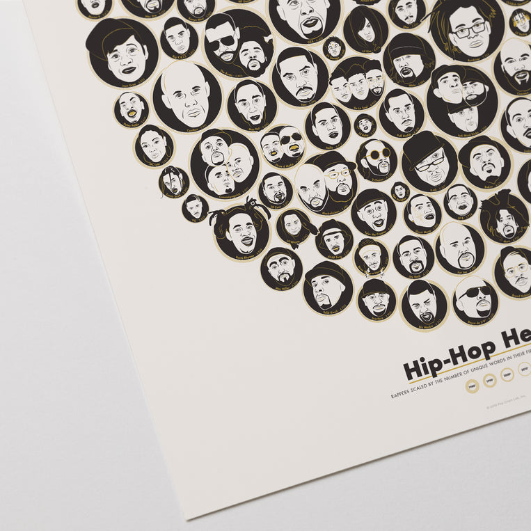 Hip-Hop Heads