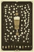 Poster diagramming beer styles around a large illustrated beer glass.