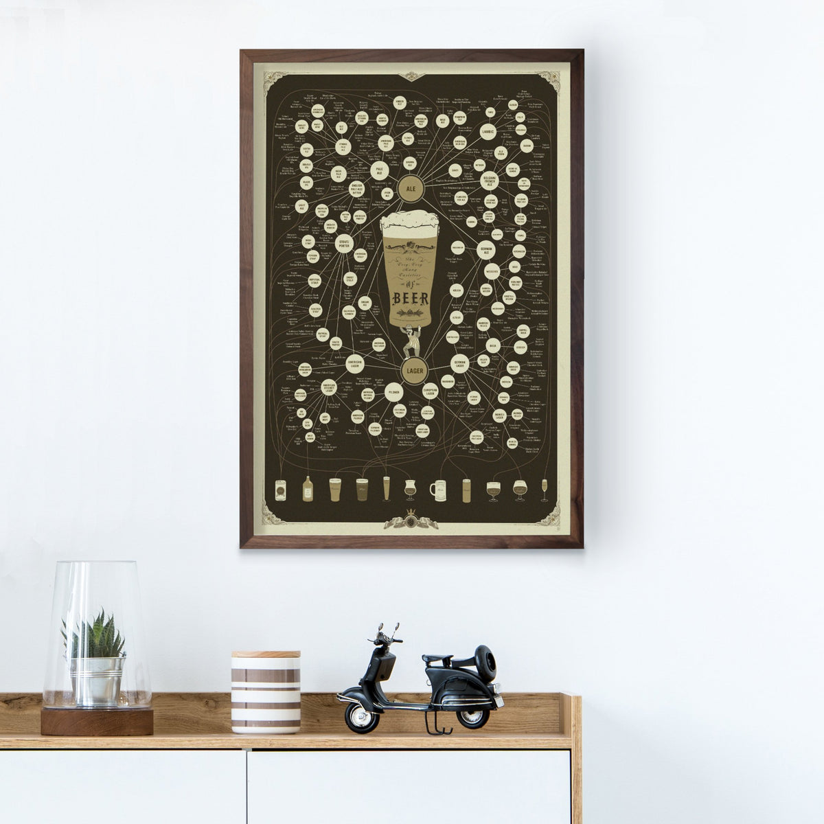 The Very, Very Many Varieties of Beer print, detail view