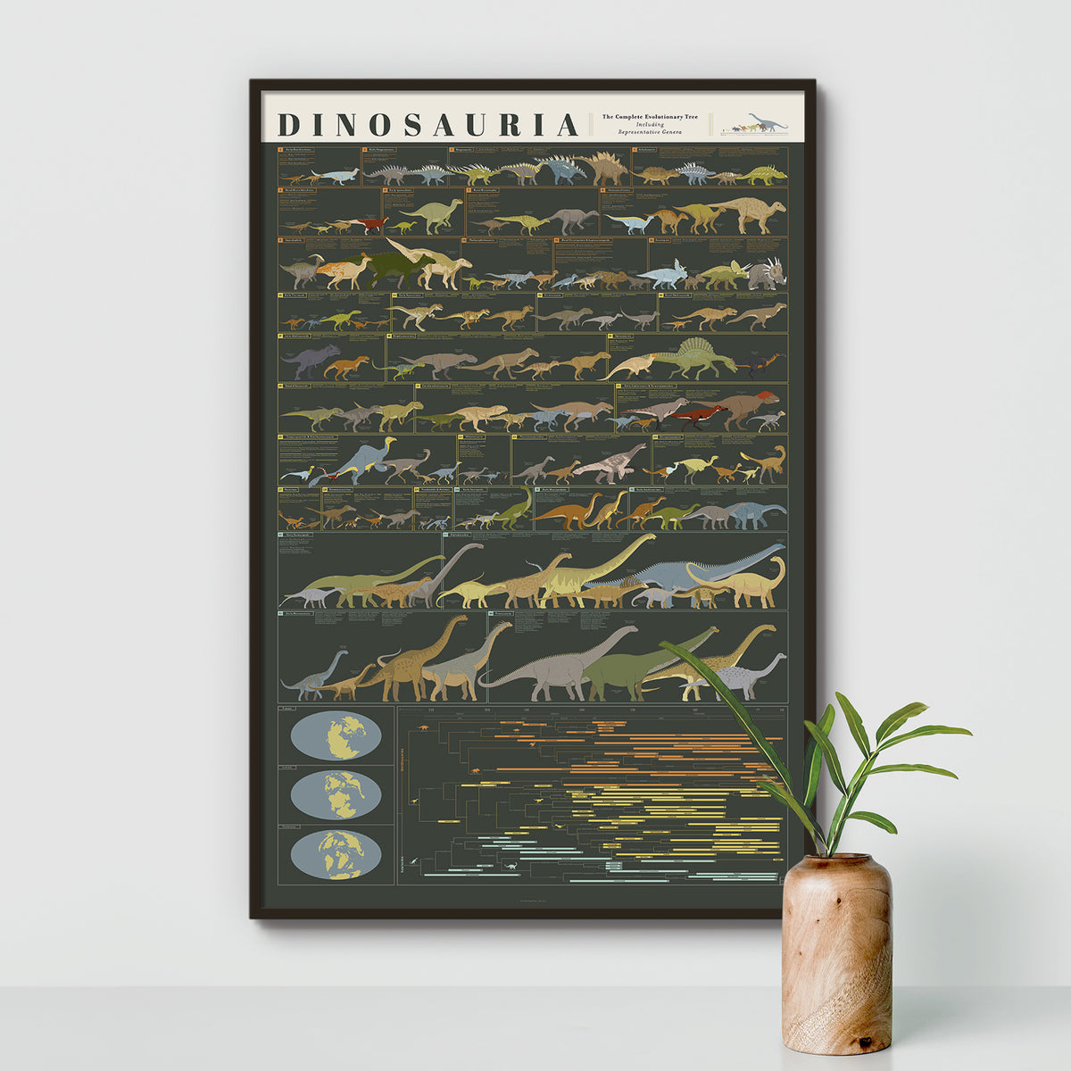 Dinosauria print, detail view