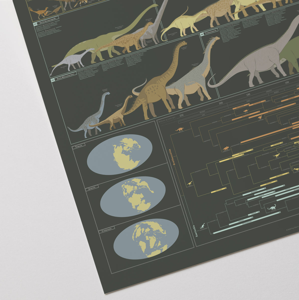 Dinosauria print, close-up detail view