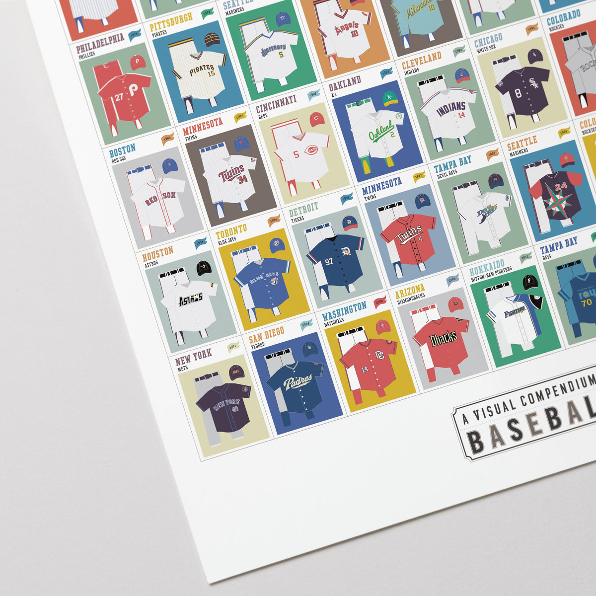 A Visual Compendium of Baseball Uniforms print, close-up detail view